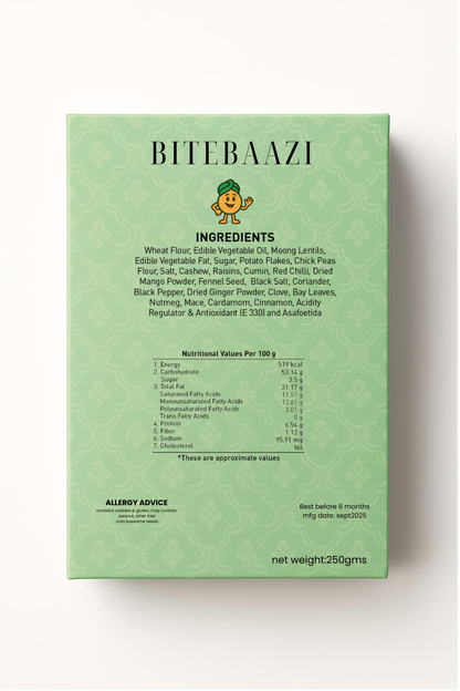 Mini Dry Samosas - Appetizing Triangular Treasures